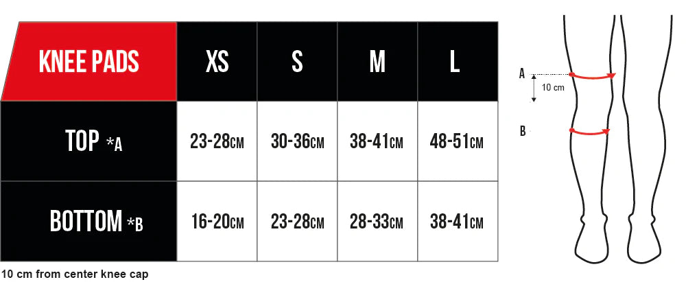 Core Kniebeschermers XS (Black)